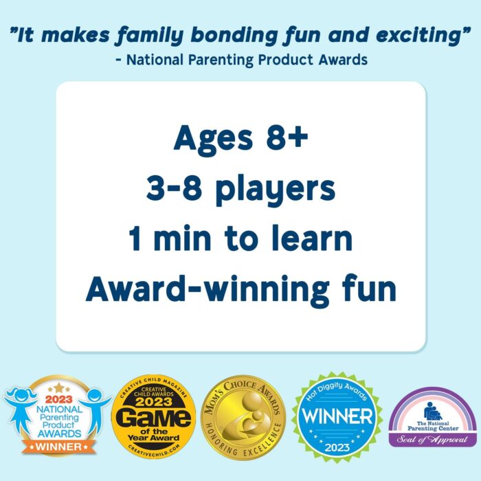 Do You Really Know Your Family Game - Fun Family Game with Conversation Starters & Challenges for All Ages